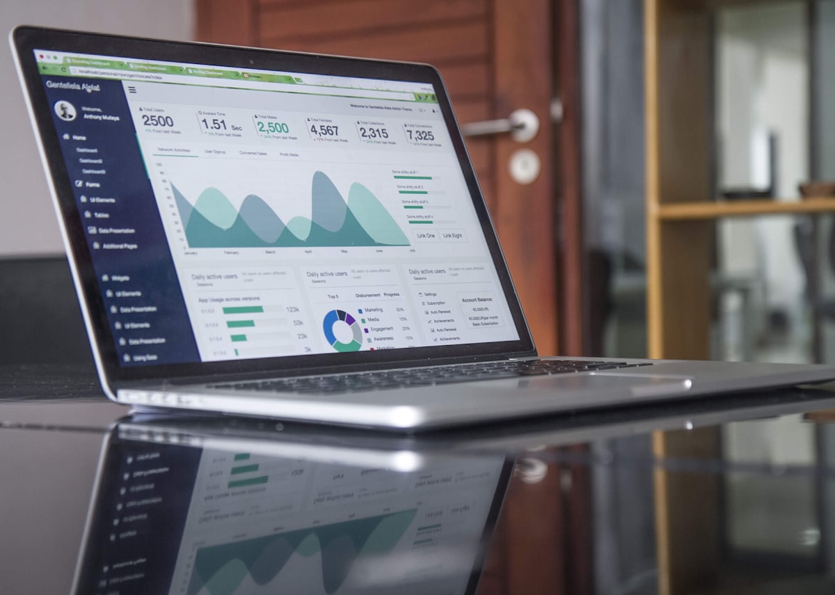 Digital marketing analytics dashboard showing traffic growth metrics